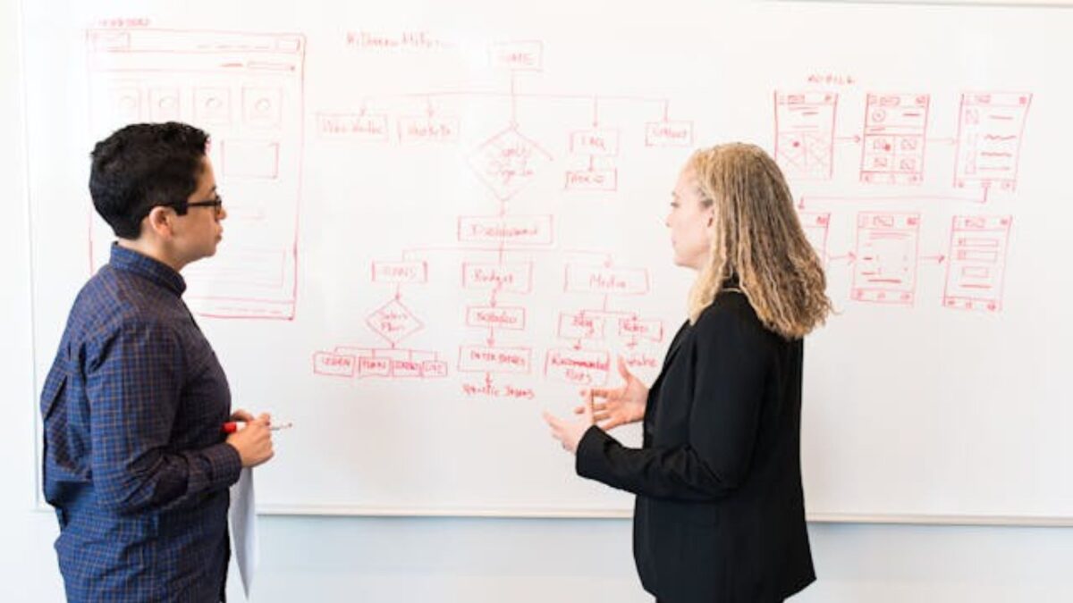 psychology concepts for marketing